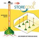 Storecool Standard or Mini additional 1