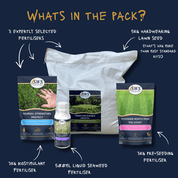 Premium Lawn Rejuvenation Pack (100m²) | All-in-One Grass Seed &amp; Fertiliser Kit alternative