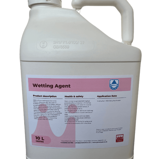 Resolute Wetting Agent